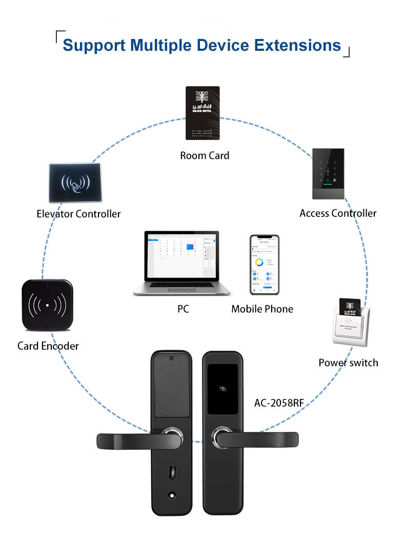 MH002 RFID Smart Door Lock