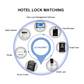 MH002 RFID Smart Door Lock