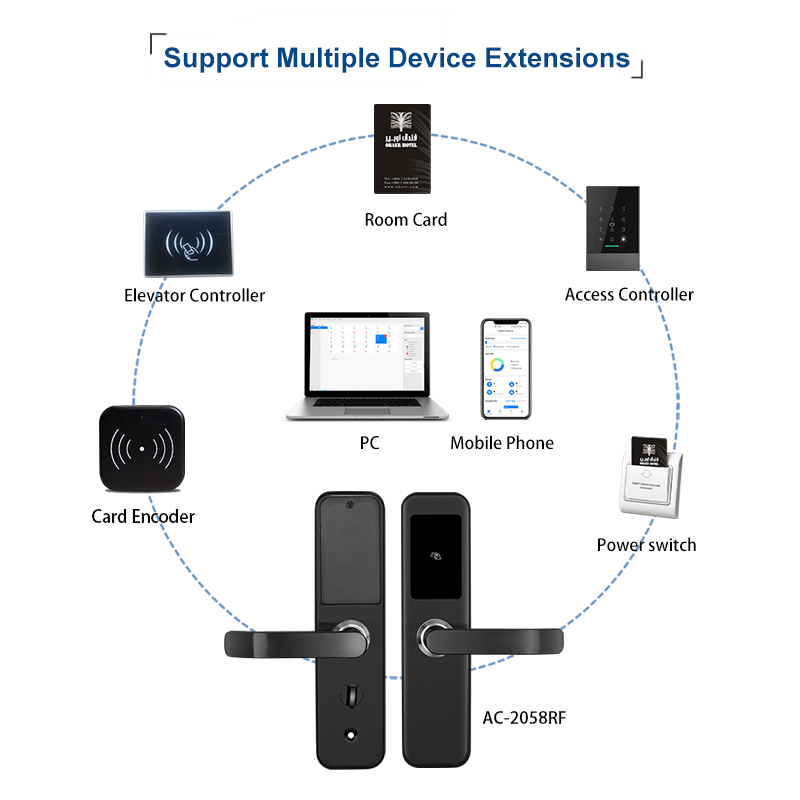 MH008 RFID Smart Hotel Door Lock