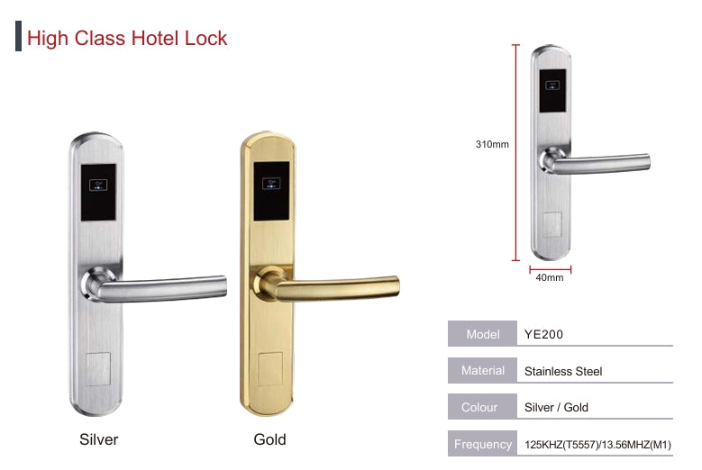 MH014 mylockindia Hotel Room Smart Card Door Lock